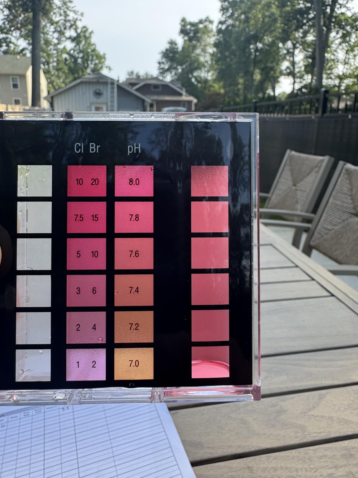 Taylor K2005 High Range Swimming Pool Total and Free Chlorine Bromine Alkalinity Calcium Hardness Base and Acid Demand pH DP Test Kit Customer Review Taylor K2005 High Range Swimming Pool Total and Free Chlorine Bromine Alkalinity Calcium Hardness Base and Acid Demand pH DP Test Kit - Customer Photo 2