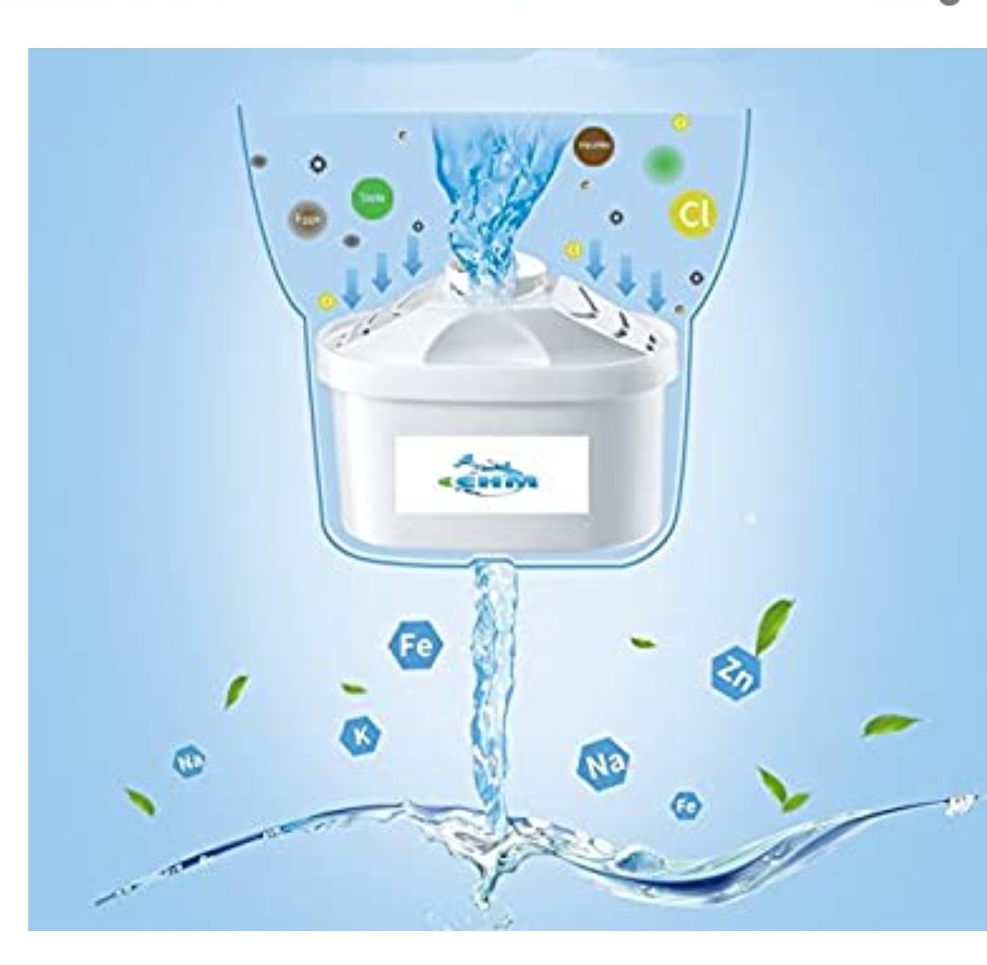 Ehm Ultra Premium Alkaline Water Filter Pitcher - 3.8L, Activated Carbon Filter- BPA Free, Healthy, Clean, & Toxin-Free Mineralized Alkaline Water in Minutes- Up to 9.5 pH-2025 Customer Review Ehm Ultra Premium Alkaline Water Filter Pitcher - 3.8L, Activated Carbon Filter- BPA Free, Healthy, Clean, & Toxin-Free Mineralized Alkaline Water in Minutes- Up to 9.5 pH-2025 - Customer Photo 1