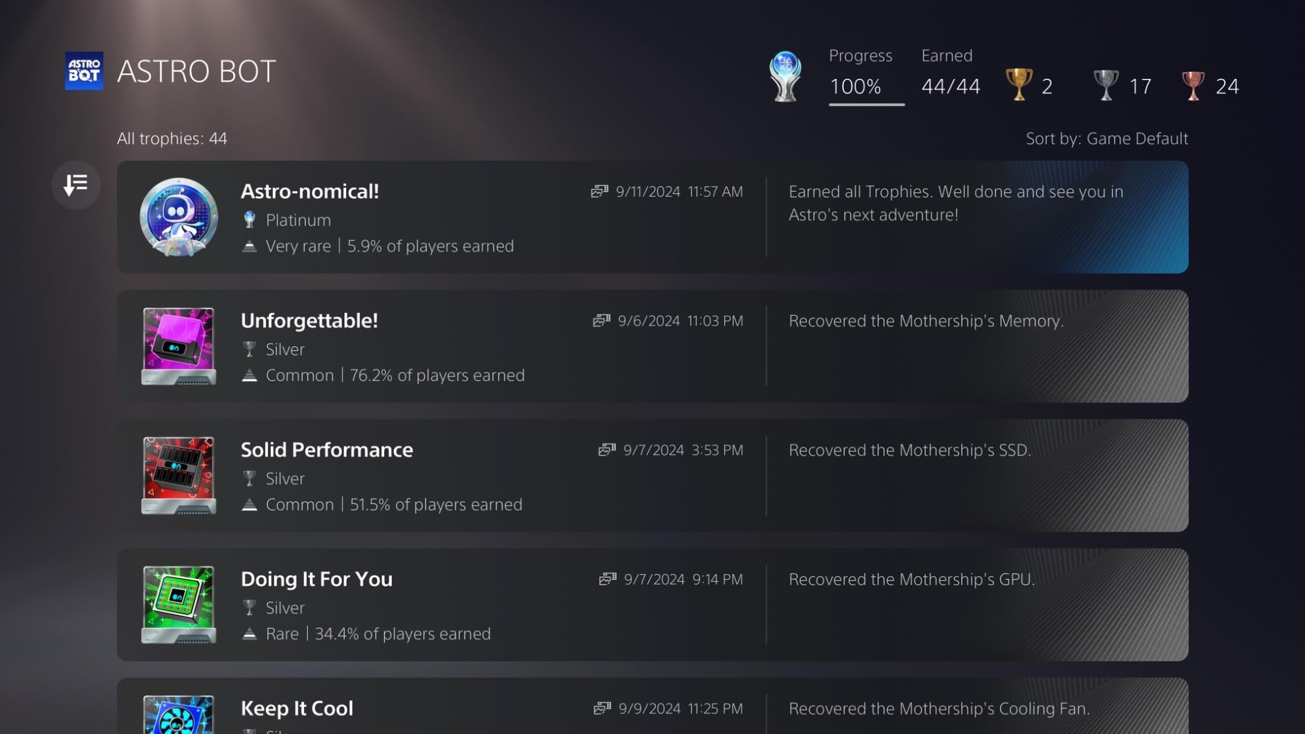 Astro Bot PS5 Customer Review Astro Bot PS5 - Customer Photo 4