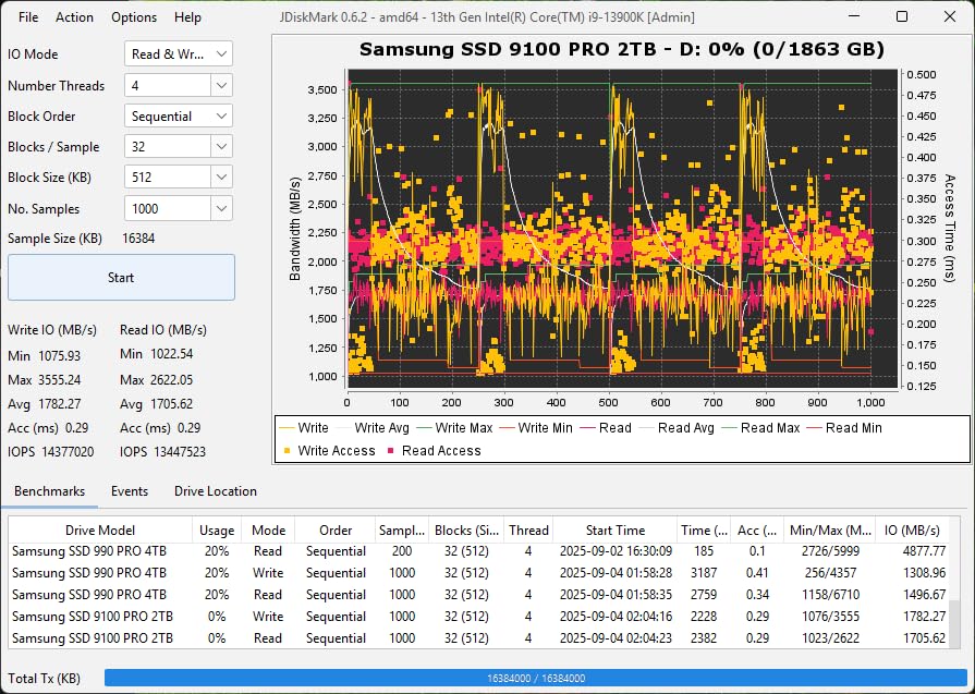 Samsung SSD 9100 PRO 2TB, PCIe 5.0x4 M.2 2280, Seq. Read Speeds Up to 14,700MB/s, Best for AI Computing, Gaming, and Heavy Duty Workstations (MZ VAP2T0B/AM) - Customer Photo 2