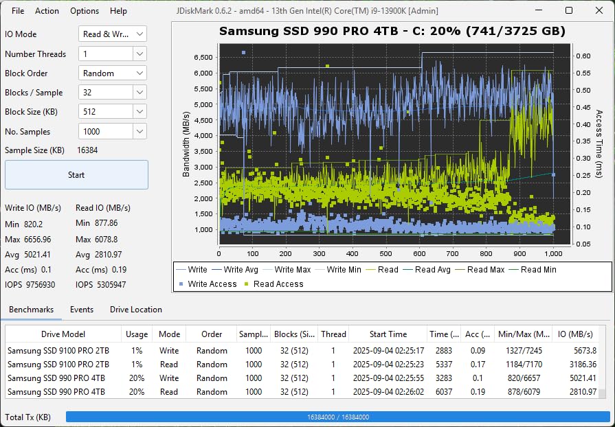 Samsung SSD 9100 PRO 2TB, PCIe 5.0x4 M.2 2280, Seq. Read Speeds Up to 14,700MB/s, Best for AI Computing, Gaming, and Heavy Duty Workstations (MZ VAP2T0B/AM) - Customer Photo 2