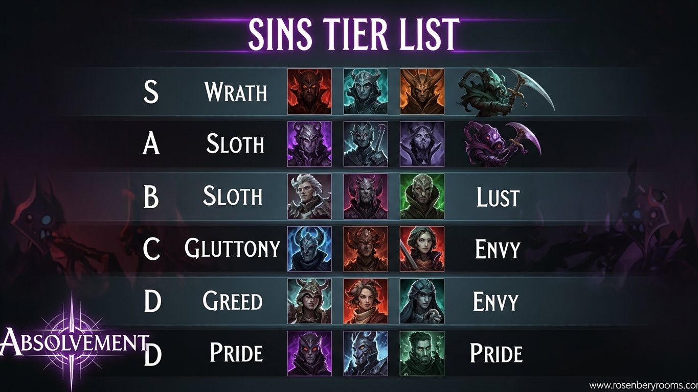 Absolvement Sins