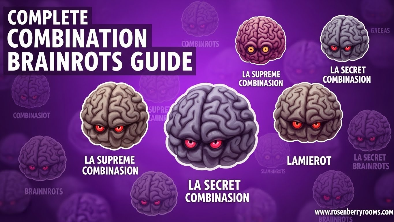Combination Brainrots