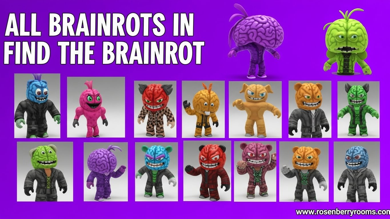 Find The Brainrot